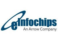 VLSIguru certified training institute in Bangalore