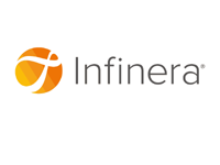 VLSIguru certified training institute in Bangalore